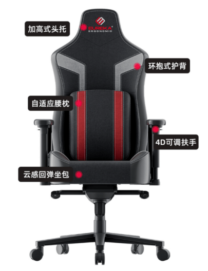 些“设计”降低了使用体验？CQ9电子网站电竞椅中有哪(图4)