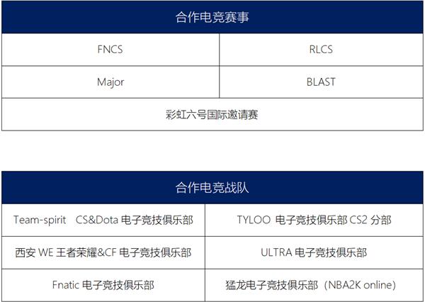 装备—BLACKLYTE逐夜A06电竞椅