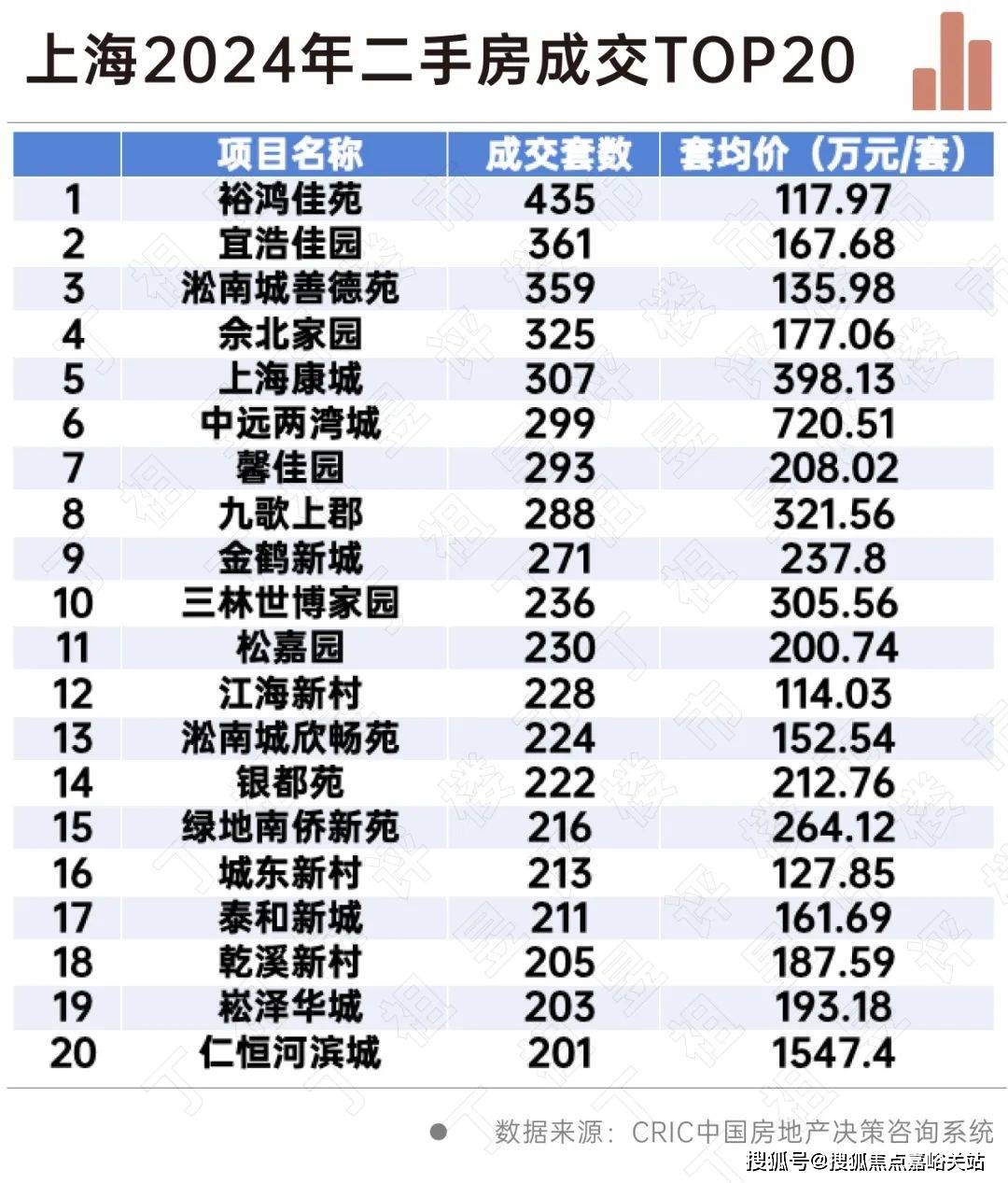 楼盘欢迎您-小区环境-户型-价格-地址-楼盘详情-周边配套-售楼处电话-交房时间CQ9电子游戏网站祥和王宫(售楼处)首页网站-​祥和王宫销售中心(营销中心)-(图4)