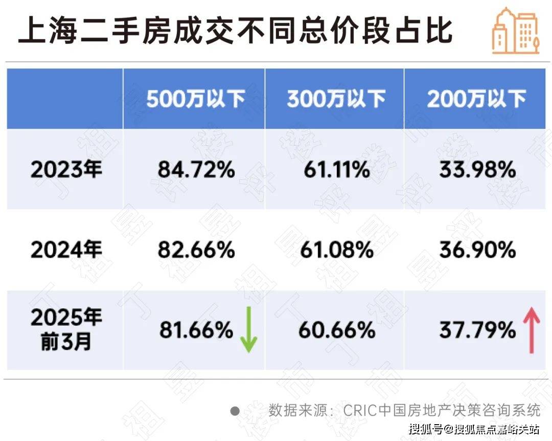 楼盘欢迎您-小区环境-户型-价格-地址-楼盘详情-周边配套-售楼处电话-交房时间CQ9电子游戏网站祥和王宫(售楼处)首页网站-​祥和王宫销售中心(营销中心)-(图14)