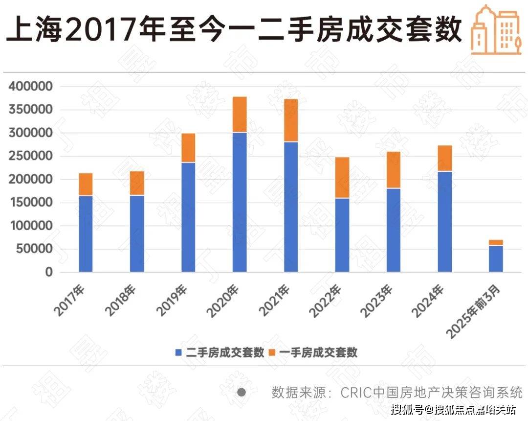 楼盘欢迎您-小区环境-户型-价格-地址-楼盘详情-周边配套-售楼处电话-交房时间CQ9电子游戏网站祥和王宫(售楼处)首页网站-​祥和王宫销售中心(营销中心)-(图17)