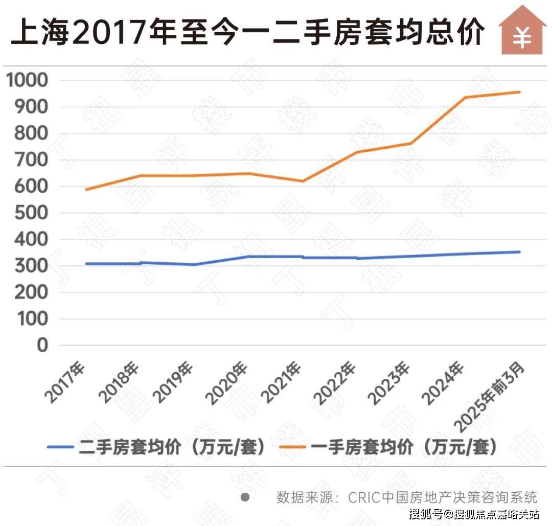 楼盘欢迎您-小区环境-户型-价格-地址-楼盘详情-周边配套-售楼处电话-交房时间CQ9电子游戏网站祥和王宫(售楼处)首页网站-​祥和王宫销售中心(营销中心)-(图16)