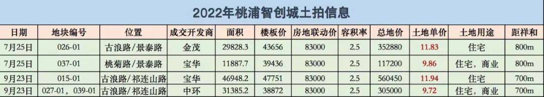楼盘欢迎您-小区环境-户型-价格-地址-楼盘详情-周边配套-售楼处电话-交房时间CQ9电子游戏网站祥和王宫(售楼处)首页网站-​祥和王宫销售中心(营销中心)-(图20)