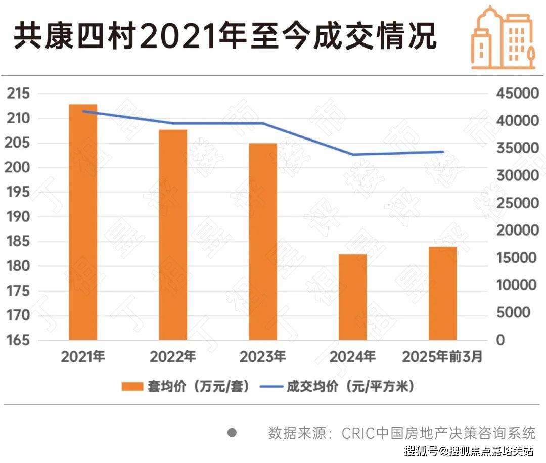 楼盘欢迎您-小区环境-户型-价格-地址-楼盘详情-周边配套-售楼处电话-交房时间CQ9电子游戏网站祥和王宫(售楼处)首页网站-​祥和王宫销售中心(营销中心)-(图19)